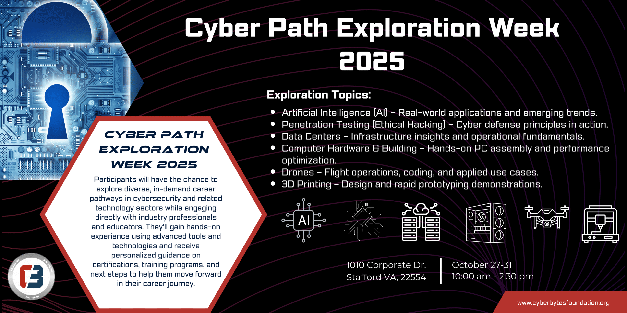 Cyber Path Exploration Week